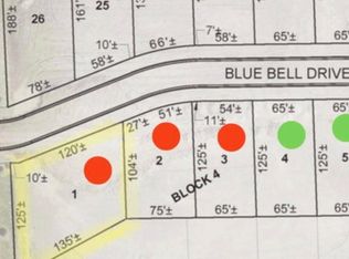 L1 Fox Run Trl, Brookings, SD 57006