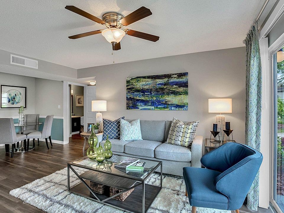1st image of 529 S Parsons Ave #1016