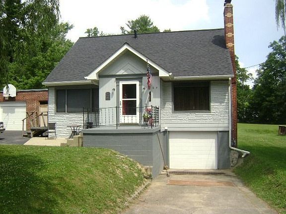 Add. Main View
