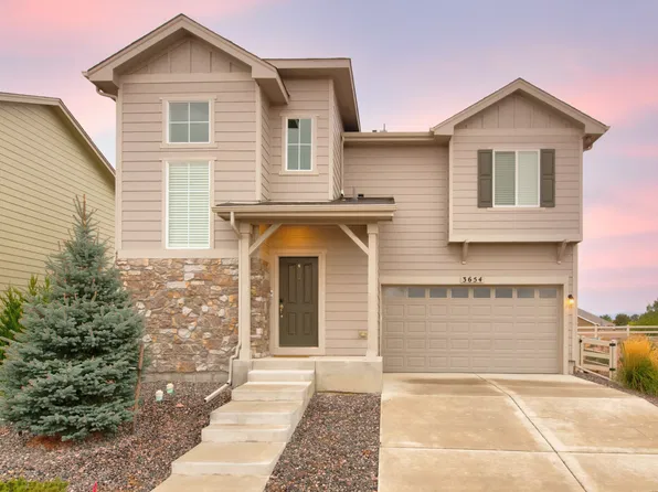 3654 Vineyard Cir, Colorado Springs, CO 80922