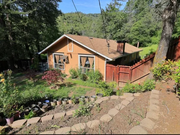 15951 Tomki Road, Redwood Valley, CA 95470