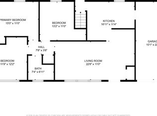 5032 Rowland Ave, Kansas City, KS 66104