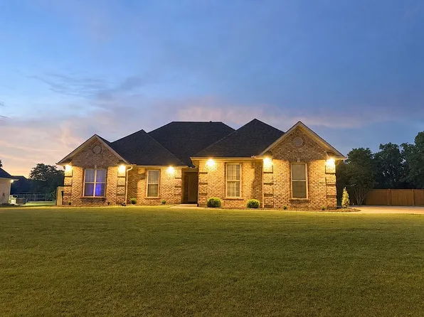 202 Willow Springs Dr, Medina, TN 38355