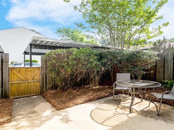 3657 Haven View Cir #3657, Birmingham, AL 35216