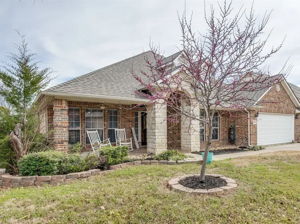 10812 Grayhawk Ln, Fort Worth, TX 76244