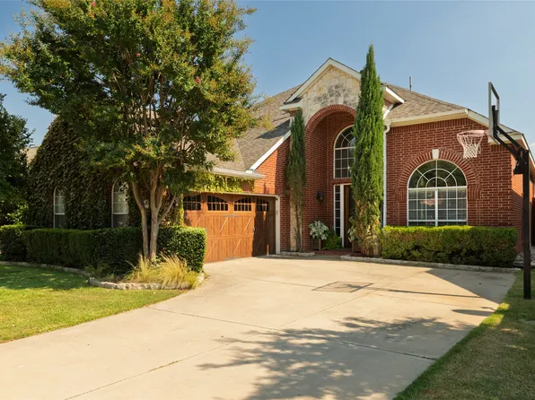2204 Bayou Ct, Keller, TX 76248