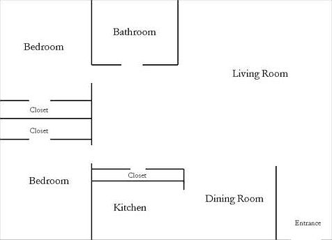 1st image of 1625 Minnehaha Ave W APT 209