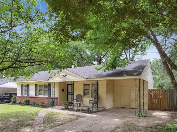 4439 Dunn Ave, Memphis, TN 38117