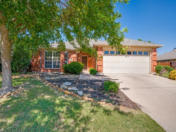 Home for Sale in Allen TX