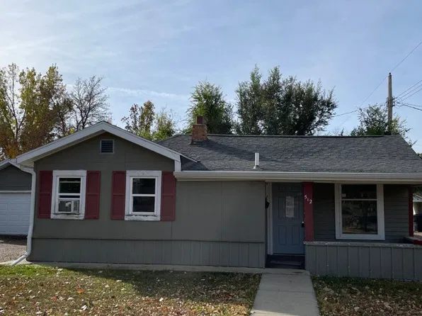512 E Barry St, Glendive, MT 59330