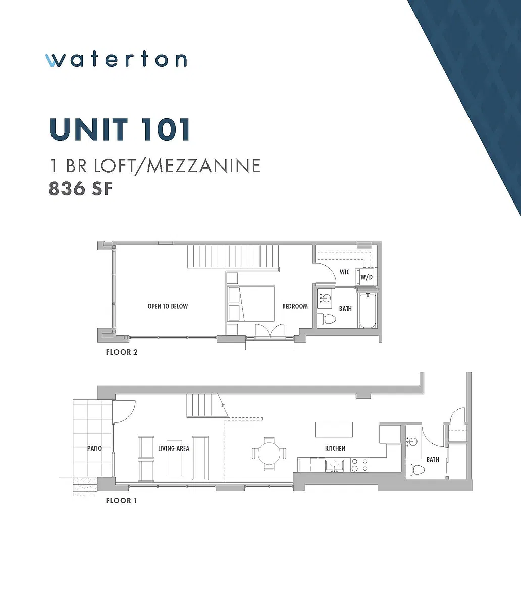 Floor plan Loft