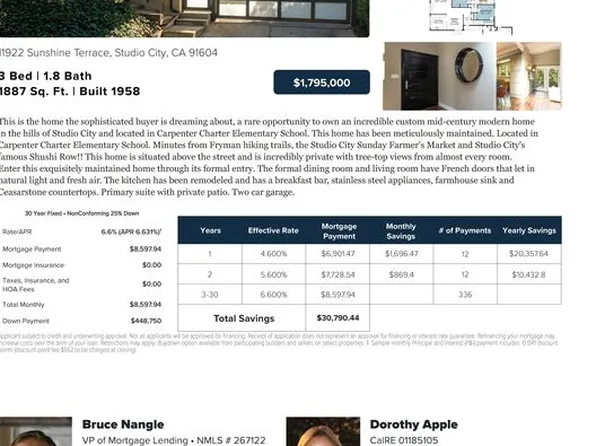 11922 Sunshine Ter, Studio City, CA 91604