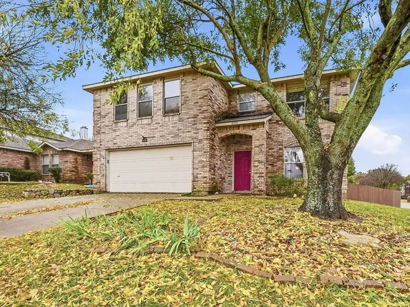 2333 Avalon Creek Way, McKinney, TX 75071