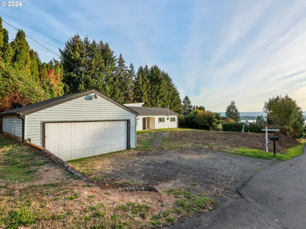 8417 NW Fruit Valley Rd, Vancouver, WA 98665