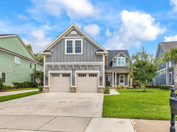 1221 East Isle of Palms Ave., Myrtle Beach, SC 29579