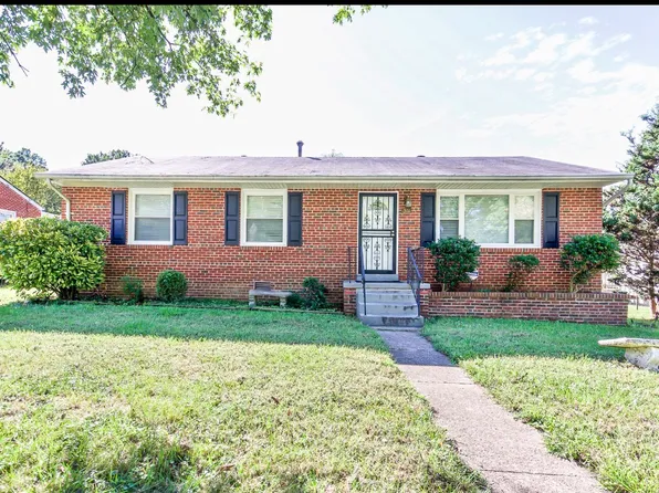 511 Langhorne Ave, Richmond, VA 23222