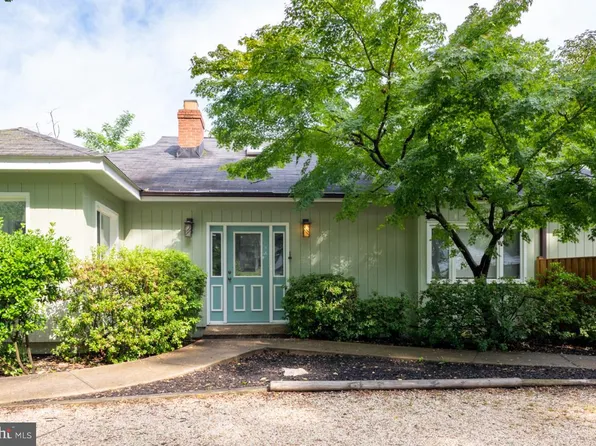 2031 Hillside Dr, Falls Church, VA 22043