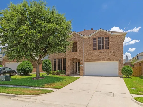 1454 Furlong Ct, Irving, TX 75060