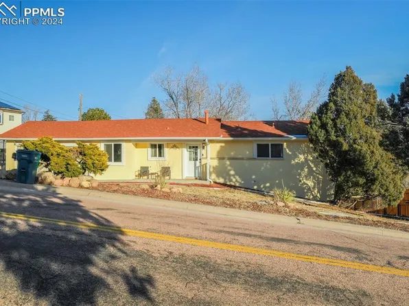 533 Crestridge Ave, Colorado Springs, CO 80906