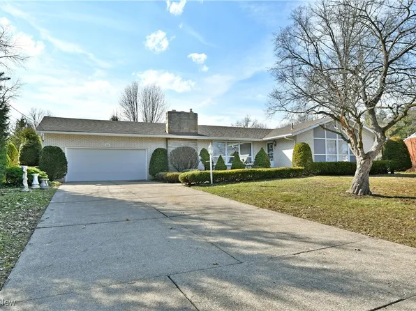 (undisclosed Address), Warren, OH 44484