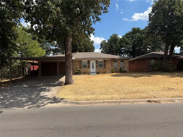 1828 N Purdue Ave, Oklahoma City, OK 73127