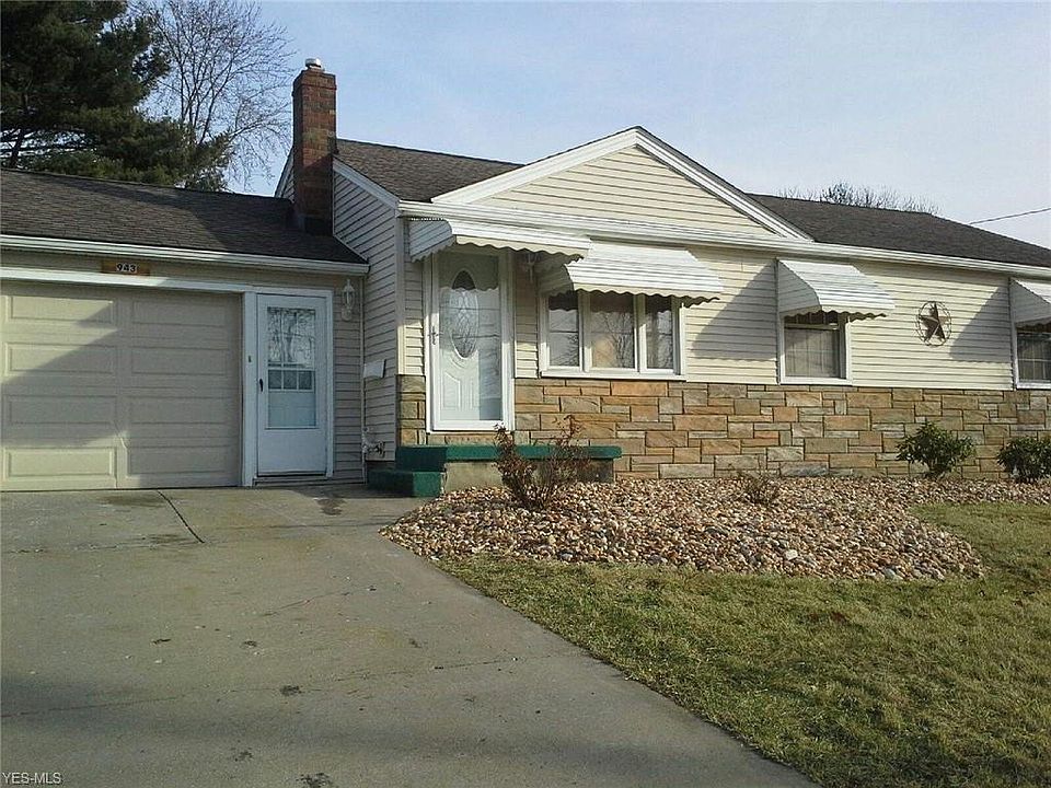 1st image of 943 Lincoln Ave
