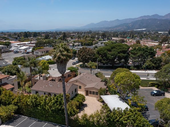 Condos For Sale Carpinteria Ca