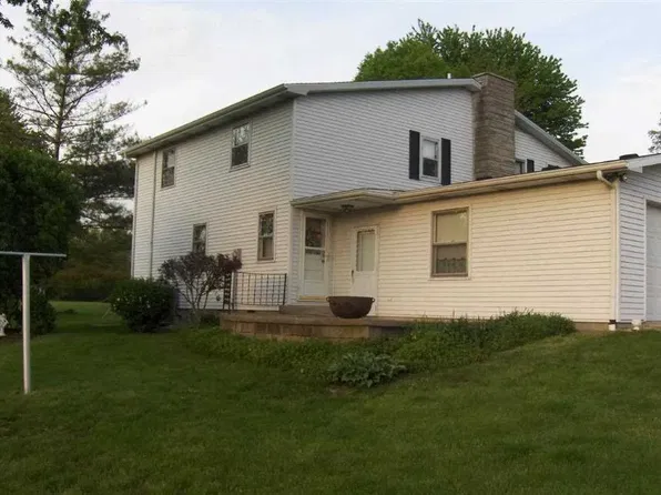 2816 S Angling Pike, Hartford City, IN 47348