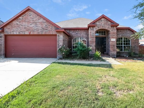 216 Quail Meadows Ln