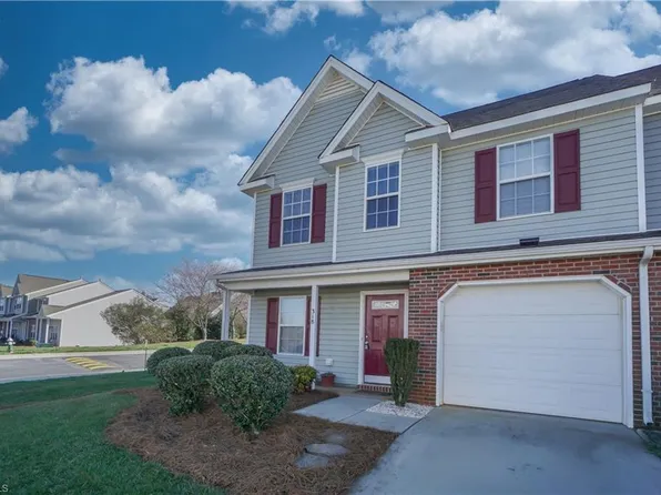 318 Mourning Dove Ter, Greensboro, NC 27409