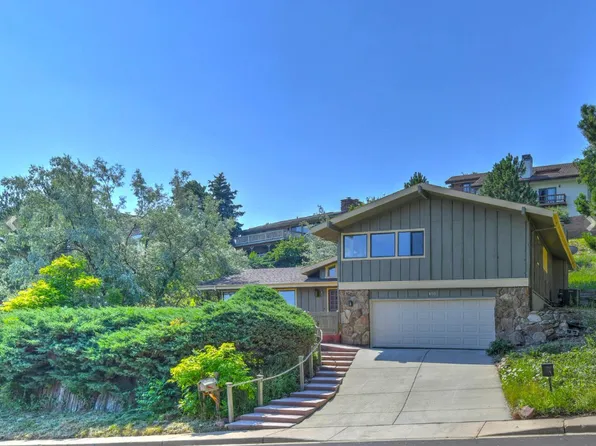 3150 Kittrell Ct, Boulder, CO 80305