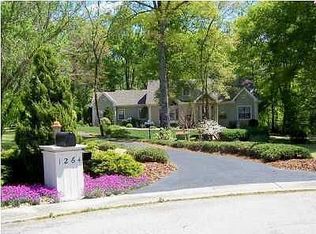 1264 Highland Pkwy, Morris, AL 35116