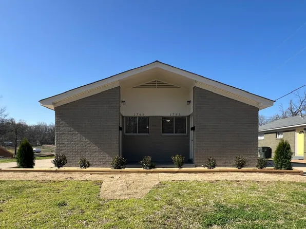 1795 Tampa Cv, Memphis, TN 38106