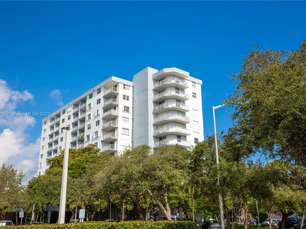 6900 Bay Dr APT 6C, Miami Beach, FL 33141