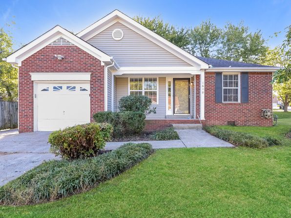 Houses For Rent In Mt Juliet Tn