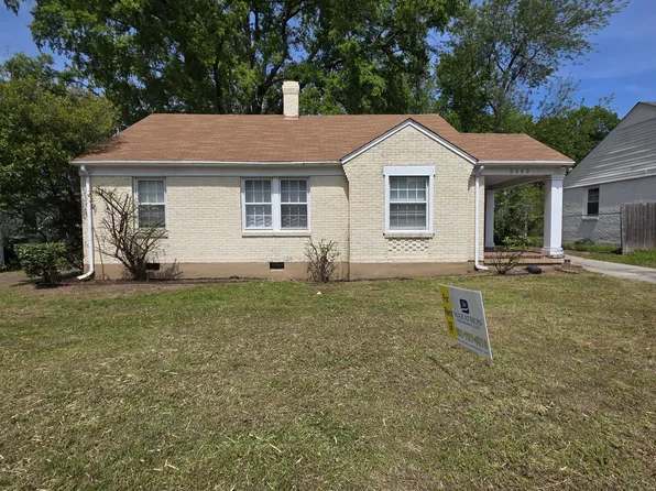 2542 N Edwin Cir, Memphis, TN 38104