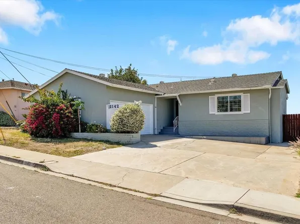 1142 Manchester St, National City, CA 91950