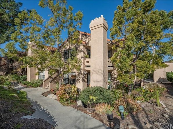 Condos For Sale In San Clemente Ca