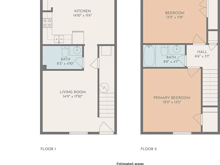 Townhomes @ Humboldt Village — Photo 8