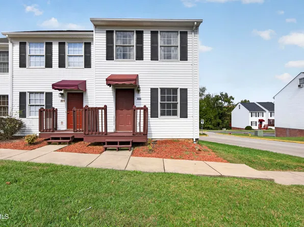 533 Beaverview Dr #0, Bristol, VA 24201