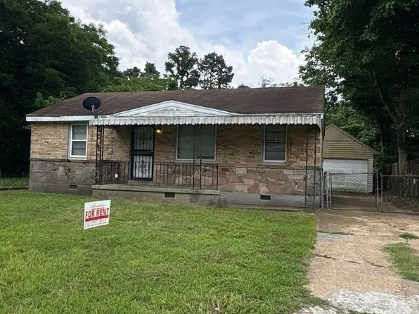 1541 Roosevelt Ave, Memphis, TN 38127