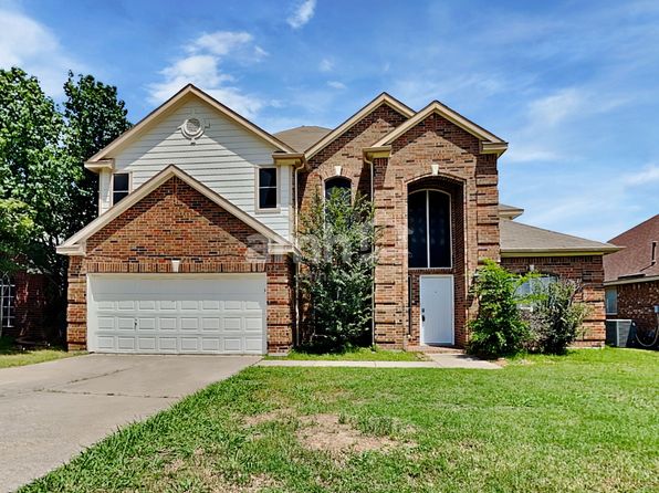 7017 Chaucer Dr