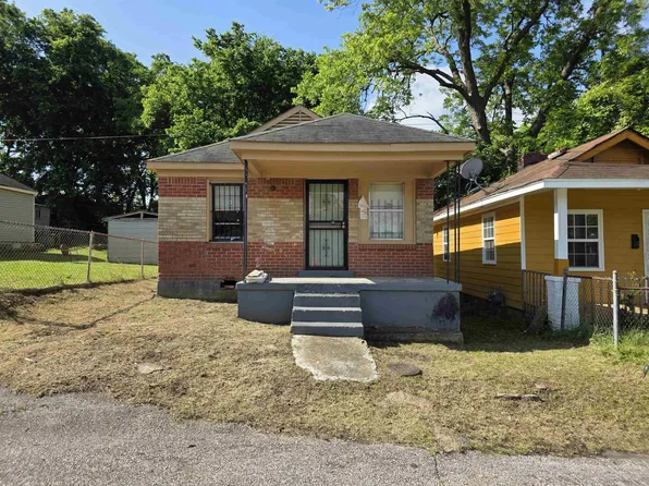 271 Bertha Ave, Memphis, TN 38106