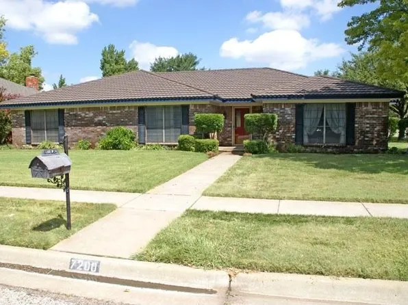 7200 SW 36th Ave, Amarillo, TX 79109
