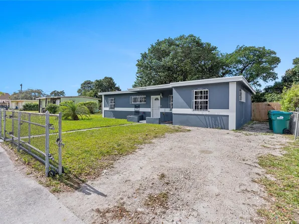 15900 NW 22nd Avenue, Miami Gardens, FL 33054