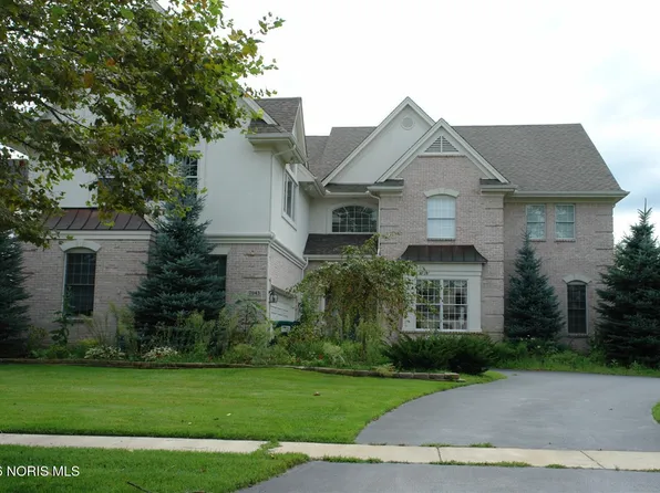 7043 Mourning Dove Ct, Toledo, OH 43617