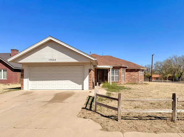 1902 58th St, Lubbock, TX 79412