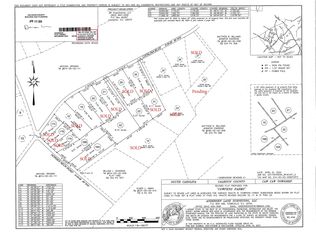 Cpf 25 Catalina Blvd #CPF-25, Swansea, SC 29160