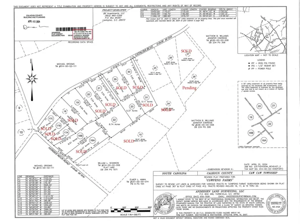 Cpf 25 Catalina Blvd #Cpf-25, Swansea, SC 29160