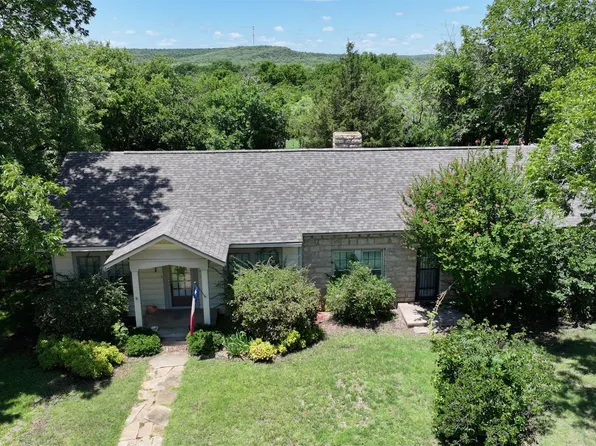 248 S Jacobs St, Albany, TX 76430